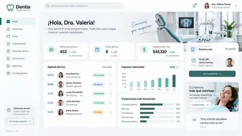 Diseño de muestra: panel de clínica dental